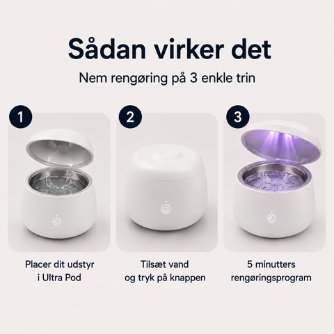 Ultra Pod Ultralydsrenser